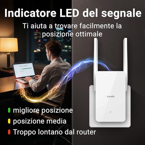 Ripetitore WiFi 6 A23, Amplificatore Dual Band AX1500, WiFi Extender, Access Point, Porta Gigabit Ethernet, Compatibile con Tutti i Box Internet, Facile Installazione - Powerline - Immagine 5