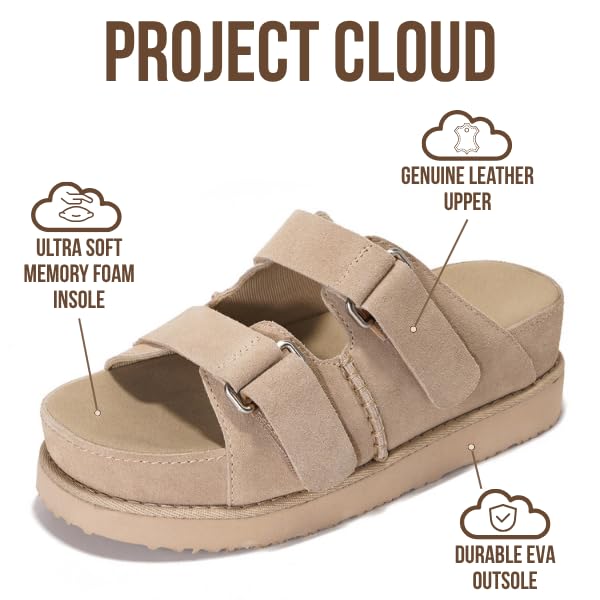 Project Cloud Genuine Leather Platform Womens Sandals - Double-Strap Non-Slip Platform Sandals Women with Memory Foam Insole - Chunky Heeled Women Footwear (Silverstar)2