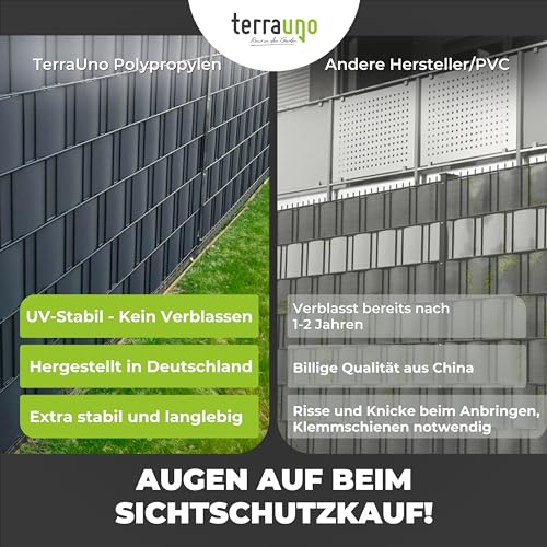 TerraUno Nachhaltige Sichtschutzstreifen für Doppelstabmatten, Polypropylen, Made in Germany, RAL 7016 Anthrazit, 26m x19cm Rolle, extra stabil, Lederoptik, Zaun Sichtschutz mit UV-Beständigkeit