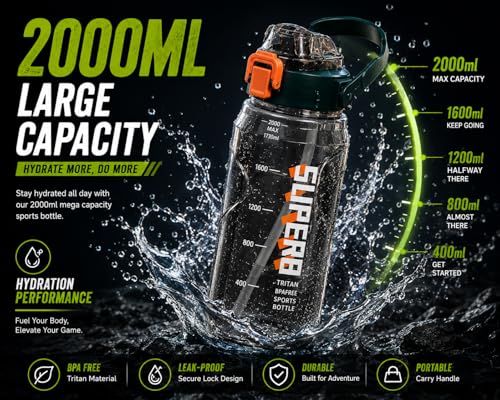 Image of 2 Liter Gym Sports Water Bottle Gallon Gym Bottle, Travel Bottle BPa Free material With Easy To Carry Handel Portable Mouth Motivational Sports Bottle (Dark Green)