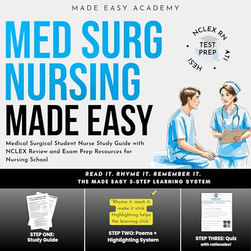 Med-Surg Nursing Made Easy Titelbild