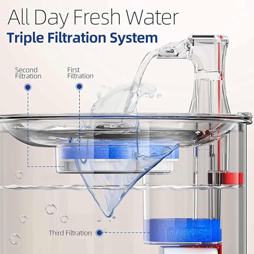 Fuente de agua automática para gatos PANKERS 2L miniatura 7