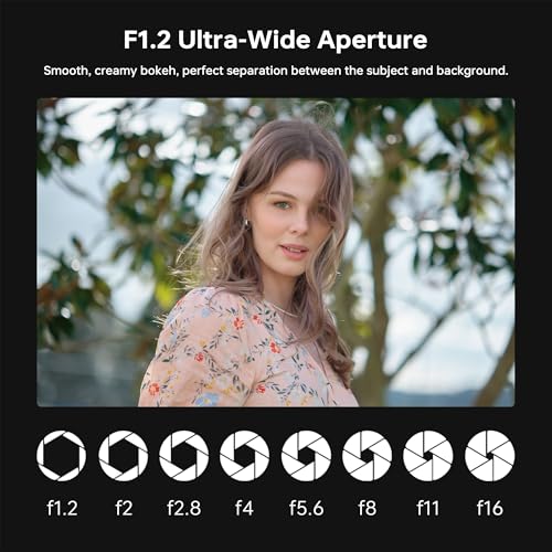 Image of VILTROX 56mm F1.2 Pro E Mount Lens, 56mm f /1.2 Autofocus Large Aperture APS-C Prime Lens Compatible with Sony E-Mount Mirrorless A7SIII A7III A7RIII A7IV A7RIV A9 A1 FX3 A7RV ZVE1 A7CR A7CII A93