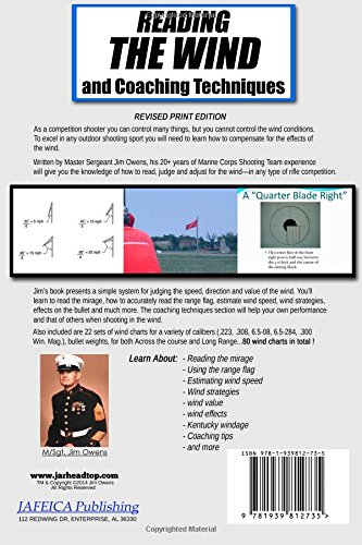 Reading the Wind and Coaching Techniques