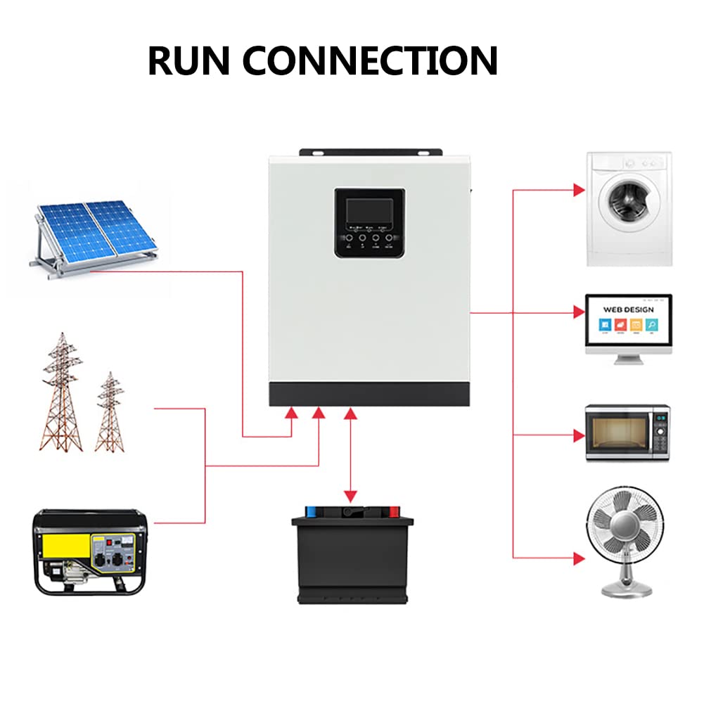 Inverter Ibrido ETREPOW 2400W 24V A 230V Con Regolatore Solare MPPT - Per Batterie E Pannelli - Foto 2