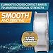 Seaguar Blue Label 100% Fluorocarbon Fishing Line leader, 30lbs, 25yds Break Strength/Length - 30FC25