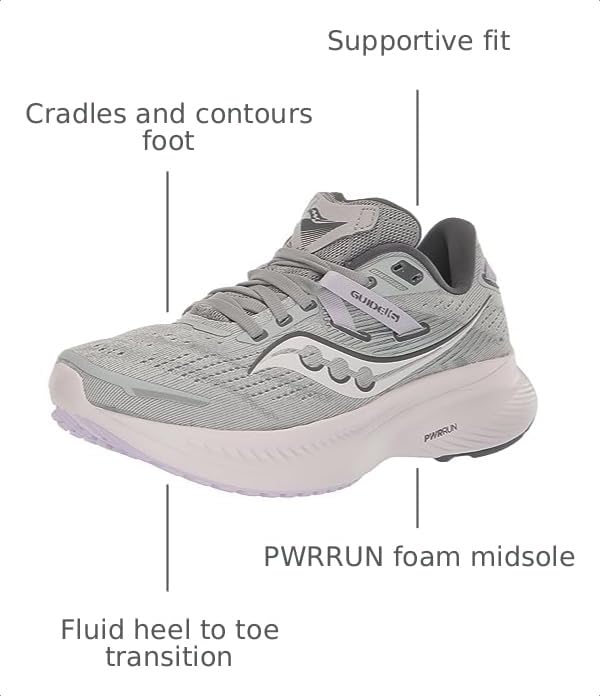 Image of Saucony Women's Guide 16