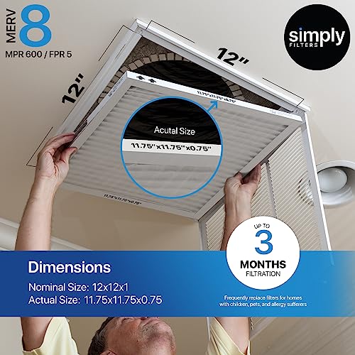 Simply By Mervfilters 12X12X1 Air Filter, Merv 8, Mpr 600, Ac Furnace Air Filter, 6 Pack #TOP2
