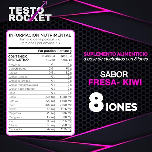 Proteínas, Imagen adicional