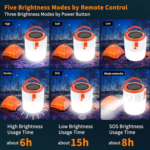 Encuentra la mejor selección de Luz de emergencia led los 7 más buscados. 14 Imagen adicional