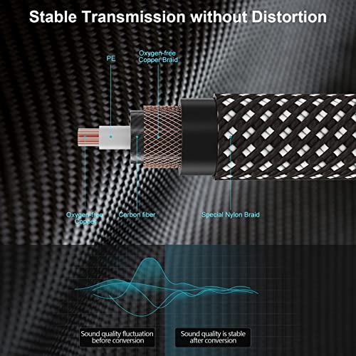 Fibbr 6.35Mm To 6.35Mm Stereo Audio Cable 3Ft/1M, Straight 1/4" Ts Audio Guitar Male Jack Instrument Lead With Nylon Braided For Electric Guitar, Bass, Amplifier, Mixer, Keyboard, Speaker #TOP3