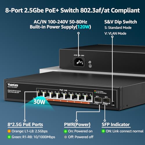 Image of YuanLey 10 Port 2.5G PoE Switch Unmanaged, 8 x 2.5G Base-T PoE Ports, 2 x 10G SFP, IEEE802.3af /at, 120W, Compatible with 100 /1000 /2500Mbps, Metal Fanless, VLAN, Rack Mount 2.5Gbe Network Switch
