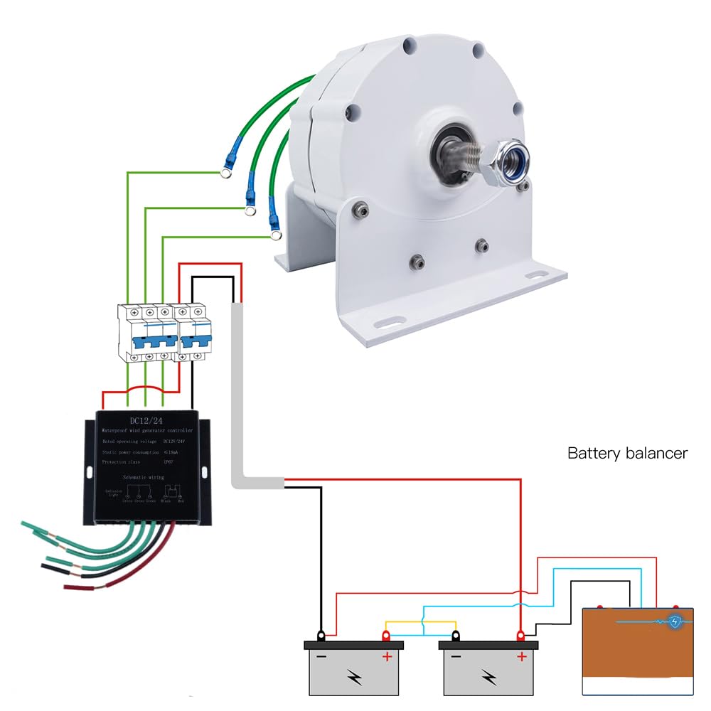 Generator magnetu stałego 4000W 12V-220V o niskich obrotach z podstawą, alternatory AC z inwerterem mocy, generator bezprzekładniowy, odpowiedni do energii wiatrowej/wodnej (biały)