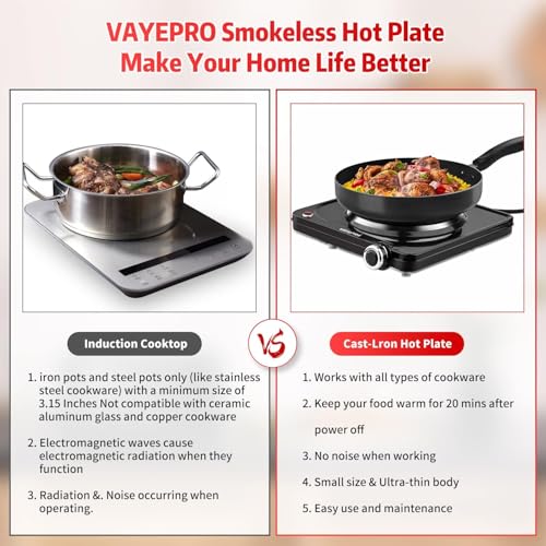 Image of Vayepro 1500W Hot Plate, Portable Electric Stove, Single Electirc Cooktop, Portable Burner for Cooking, Cooktop for Dorm Office Home Camp, UL Listed, Compatible with All Cookware
