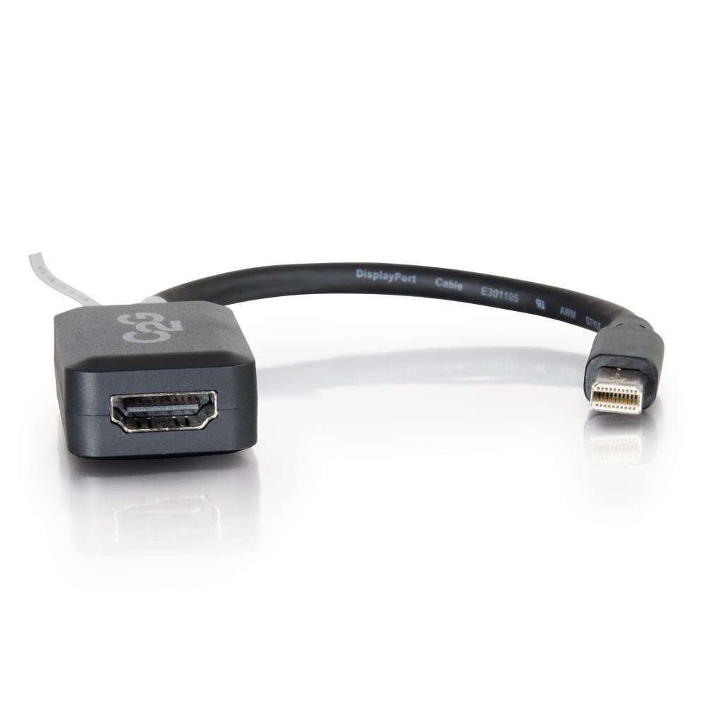 Adattatore DisplayPort 1.2 Maschio a HDMI femmina 4K Passivo - DELOCK
