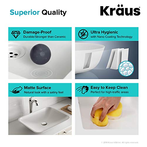 Kraus Ksr-9Mw Natura Bathroom Sink, Matte White #TOP3