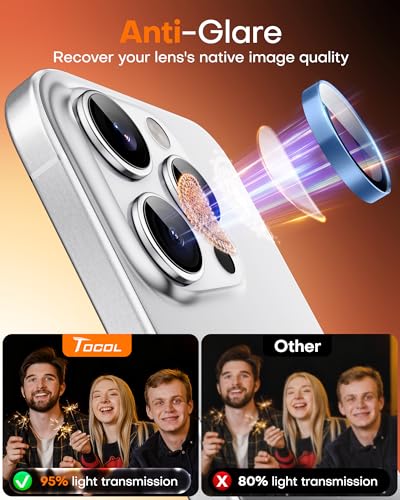 Image of TOCOL for iPhone 14 Pro Max Camera Lens Protector /iPhone 14 Pro Camera Lens Protector Tempered Glass HD Individual Scratch Resistant Cover Accessories Case Friendly 2 Pack(Light Blue)