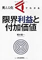 見える化でわかる限界利益と付加価値