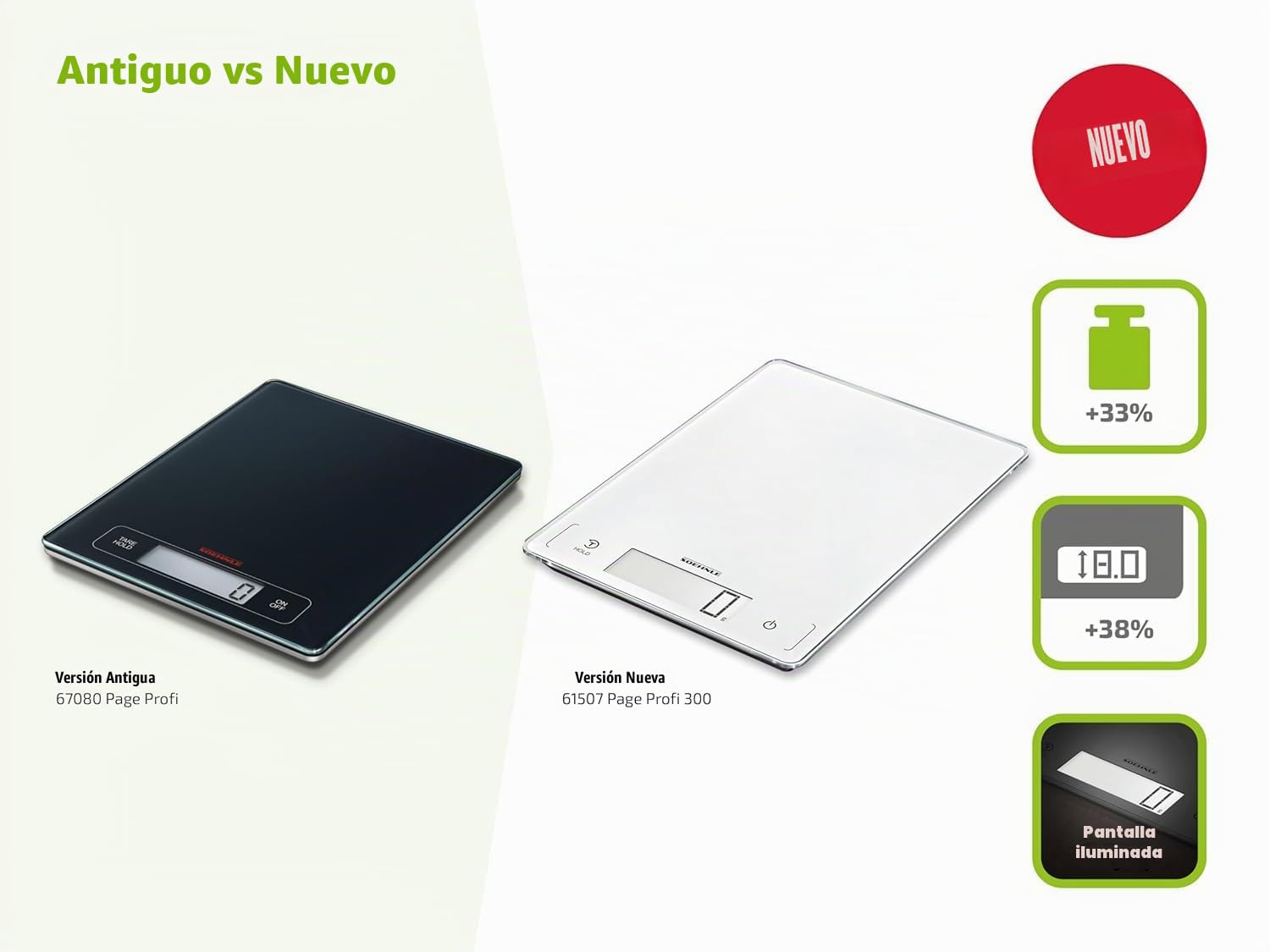 Soehnle Báscula de cocina Page Profi 300, peso digital blanco con función Sensor Touch, balanza electrónica hasta 20 kg (precisión de 1 g)
