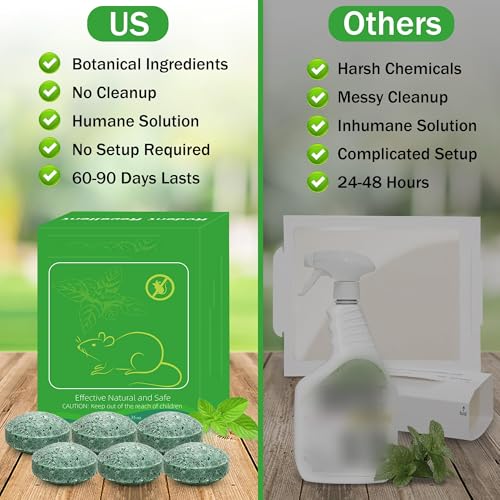 Yjoo 24Pcs Rodent Mice Repellent, Peppermint Oil Mouse Repellent Balls For Rats Mouse Deterrent, Keep Rat Mice Mouse Rodent Out Of Indoor House Outdoor Car Engines Rv Garage thumb #2