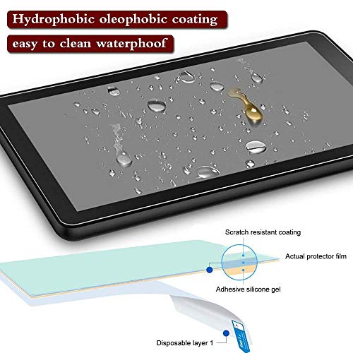 FINDING CASE Screen Protector for Amazon Fire 7 with alexa Tablet (9th & 7th & 5th Gen,2019 & 2017 & 2015 Release), Tempered Glass Film - Image 2