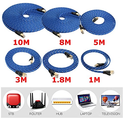 1~10 m trwały mocny kabel CAT-7 CAT7 RJ45 10 Gb/s Ethernet płaski kabel LAN kabel sieciowy -10 m
