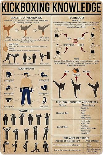 generic - Panneau en métal Kickboxing Knowledge - Affiche en aluminium - Affiche infographique de base - Arts martiaux - Club de gym - Maison - Chambre à coucher - Éducation - Décoration murale - 20,3 x 30,5 cm