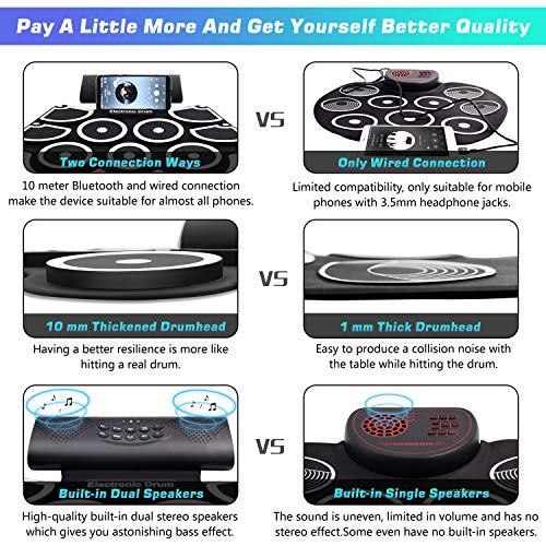 Tabletop Electronic Drum Set [Bluetooth Upgraded Version], Veetop Foldable Roll Up Drum Pad With 2 Foot Pedal, Built-In Speaker, Usb/Battery Charge, Great Gift For Kids, Beginners #TOP3