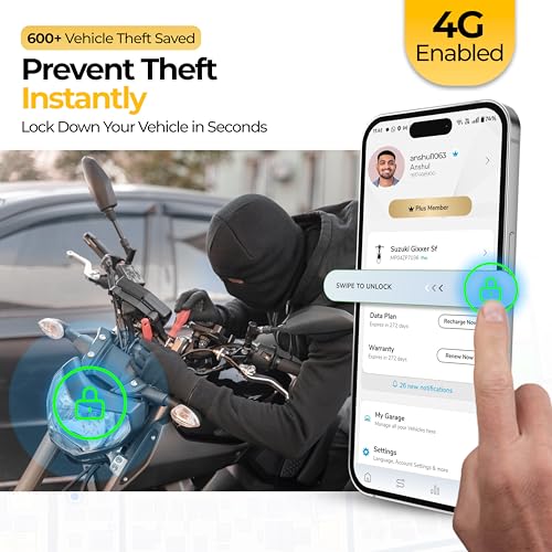 Image of Ajjas 4G Lite (with 24 Months 4G SIM Recharge) - Wired Hidden AI Smart GPS with Driving Score, Location Tracking, Geo Fence Alert, More 15+ Features for Car, Bike, Truck, Bus