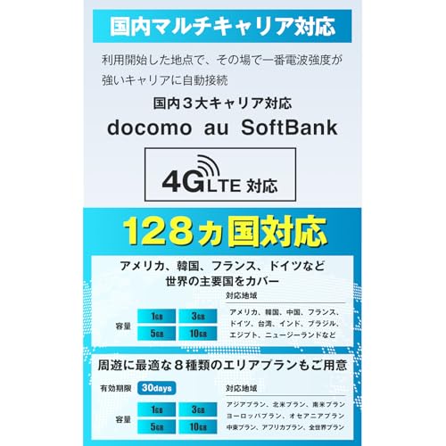 ecoco 1年間 100ギガ 付 USB型 スティック Wi-Fi 契約不要 月額費用無し バッテリー レス ギガ リチャージ 可能 TD10 の商品画像 4