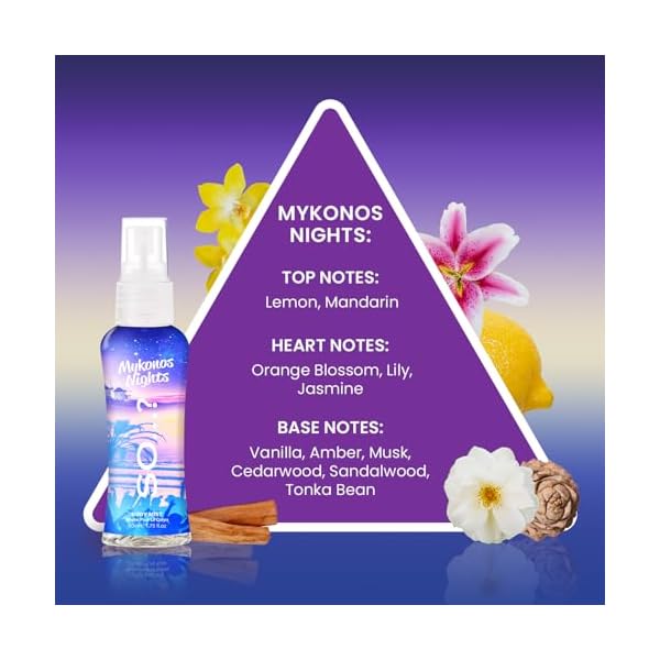 So Candy Floss Treat Me Duo Body Mist – Bild 7