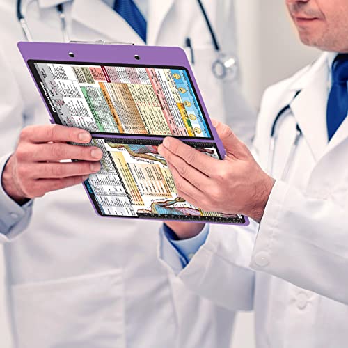 Whitecoat Clipboard® - Lilac Physical Therapy Edition #TOP4