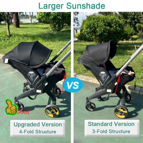 Image of Stroller Accessory Washing Kit Textile Set, Colorful Canopy & Water Resistance Soft Cushion Compatible with DOONA Strollers (Fashion Black)