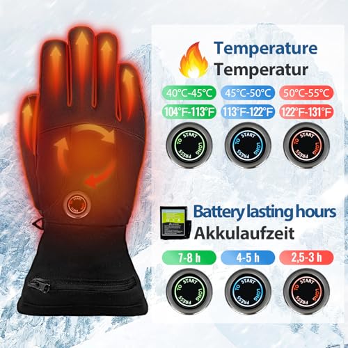 Aroma Season HG-720 Heated Gloves For Women Men thumb #1