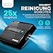 Schbot Wind X3 2025 Fensterputzroboter, Intelligenter Fensterroboter mit Sprühfunktion für den Innen - und Außenbereich, geeignet für Glasflächen mit oder ohne Rahmen.