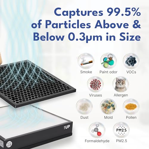 Smart Air Sqair 430 — 360° HEPA Air Purifier Removes 99.5% of PM0.1, Dust & Viruses Extra‑Thick Long‑Life Filter 430 sq.ft Coverage (White) - Image 4