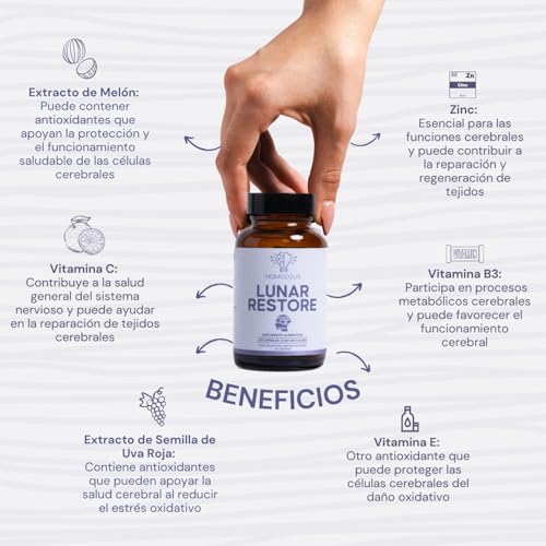 Vitamínicos, Imagen adicional