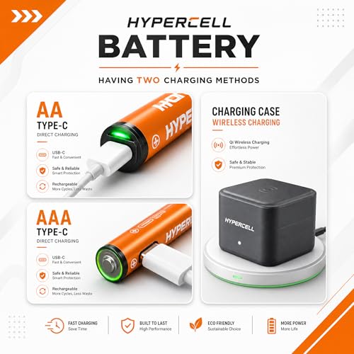 Image of Hypercell AA Rechargeable Batteries | 1.5V High Capacity 𝕃𝕚𝕥𝕙𝕚𝕦𝕞 3000 mWh | Dual Fast Charge (USB‑C Direct + Wireless Charge),1500+ Cycles| 15‑Year Lifespan| OEM 3 Years Warranty| Made in U.S