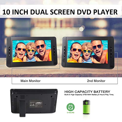 Milanix MX101 10" Dual Screen Portable DVD Player for Car, Headrest Video Player, with Built-In 5 Hours Rechargeable Battery, Last Memory, SD/MMC & USB Input - Thumbnail 3