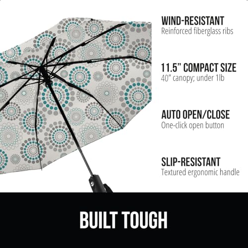Image of GORILLA GRIP Compact Travel Size Umbrella for Rain, Sleek Design Fits Backpack, Purse and Carry On, Lightweight Under 1lb, One Click Open and Close, Wind Resistant, Durable Waterproof, Spiral