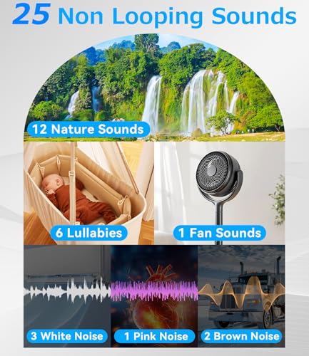 Sound Machine Alarm Clock for Sleep: Digital Alarm Clocks for Bedrooms, 25 Soothing Sounds, 7 Gentle Wake-up Sounds, 16 Adjustable Volume & Timer, Memory Function (Gray) - Image 2