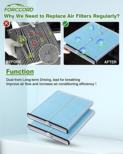 Image of 2-Pack Cabin Air Filters for Mazda CX-5 2013-2025, Mazda 3 2014-2018 | for Mazda 6 2014-2021, Replace #CF11811,KD45-61-J6X,KD45-61-J6X9U, Cabin Filter Replacement Air Filters Car Accessories