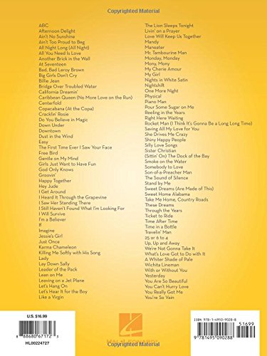 101 Popular Songs for Horn | Iconic Pop and Rock Hits Arranged for Horn | Timeless Classics for Horn Players | Popular Songbook for Horn Musicians | Sheet Music Collection - Image 2