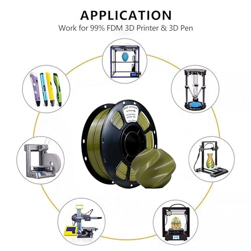 Image of iBOSS PLA Plus 3D Printer Filament, Neatly Wound 3D Printing PLA+ Filament 1.75mm Dimensional Accuracy + /- 0.02mm, 1KG Spool (2.2 lbs) Fit Most 3D FDM Printers, Dark Green