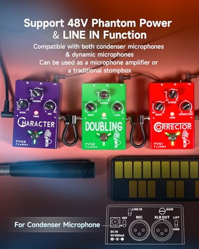 Image of FLAMMA FV01 Vocal Effects Processor Pitch Correction Voice Pedal Vocal Stompbox Microphone Amplifier for Singer Live Singing Streaming Recording with Delay Reverb Acoustic Guitar Playing