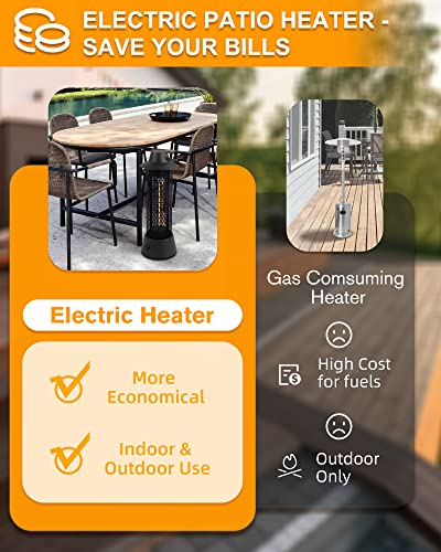 Star Patio ZHQ2096-S Electric Patio Heater, Outdoor Heater, Infrared Heater thumb #6