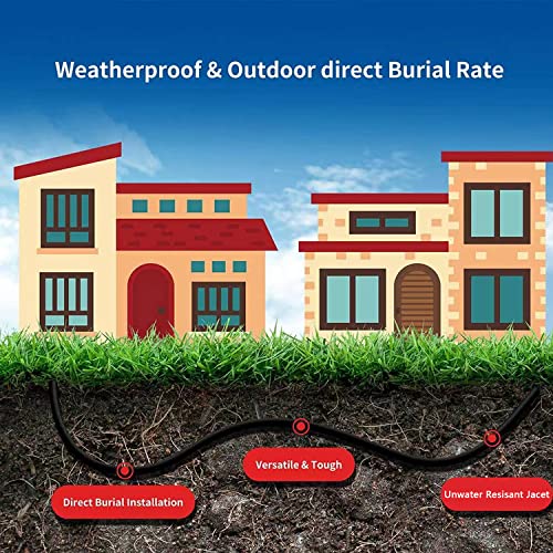 Cat7 Bulk Ethernet Cable 650Ft, Outdoor/Indoor Cat 7 Double Shielded Riser (Cmr) Ethernet Bulk Cable Reel 1000Mhz 10G Heavy-Duty Waterproof 26Awg S/Stp Cat 7 Ethernet Spool #TOP4
