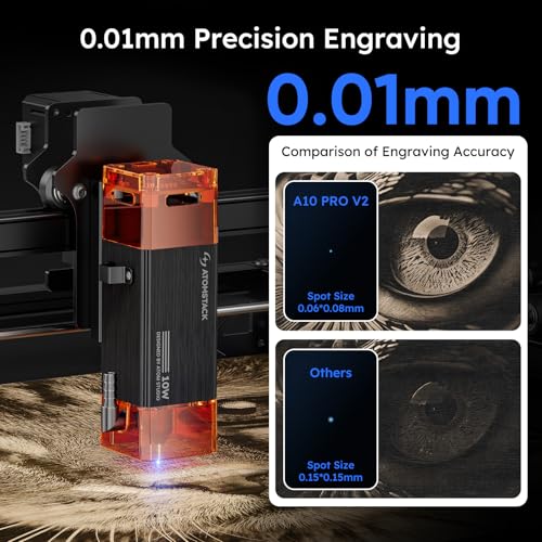 ATOMSTACK A10 PRO V2 10W Laser Engraver