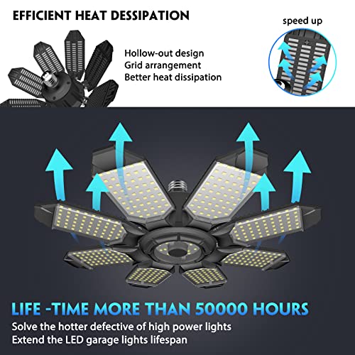 Led Garage Light, 260W 26000Lm 6500K Deformable Led Garage Ceiling Light With 8+1 Adjustable Panels Commercia Bay Light For E26/E27 Screw Socket,Basement,Barn,Workshop,Attic (2Packs & 8+1Panels) #TOP2