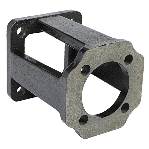 RanchEx 100016 Pump Mount For 3/4